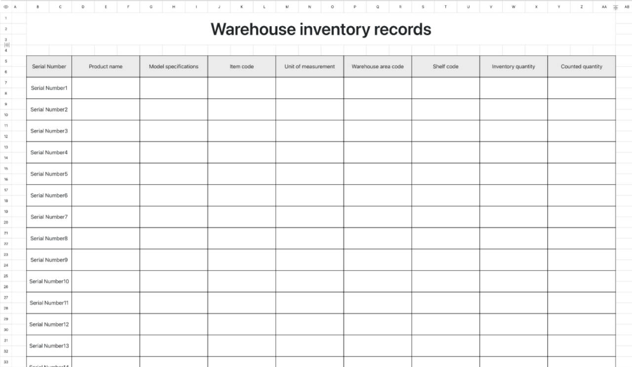 Warehouse inventory records 1